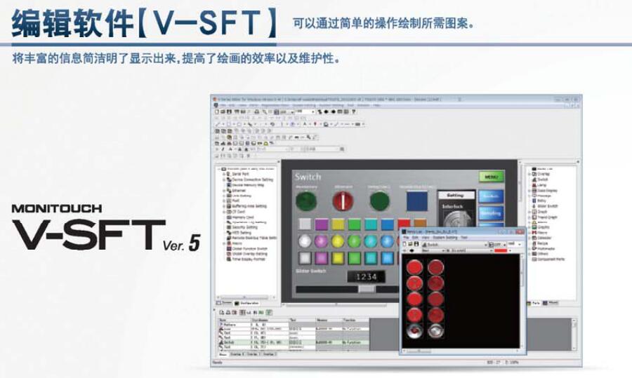 TS系列可編程操作顯示器