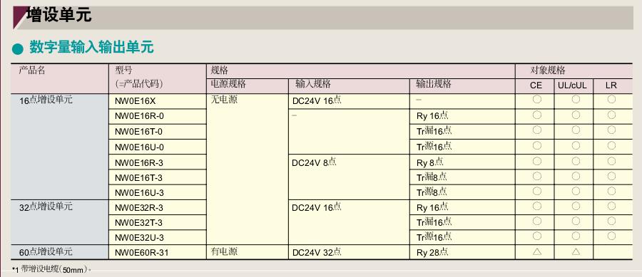 富士SPB可編程控制器