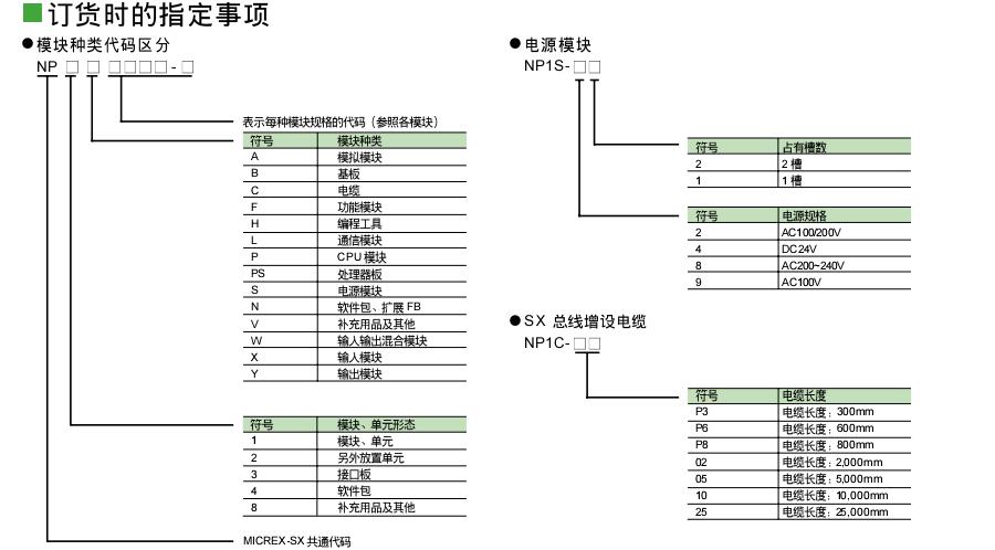 富士SPH可編程控制器