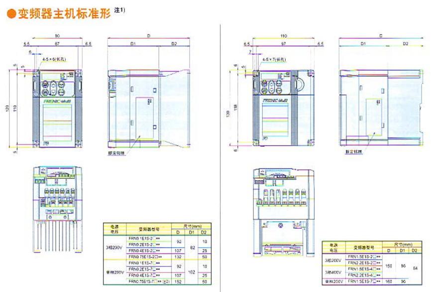 高性能小型變頻器E1S