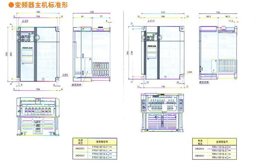 高性能小型變頻器E1S