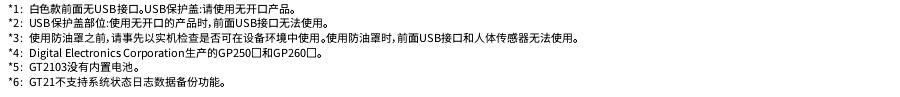 三菱人際界面GT2000
