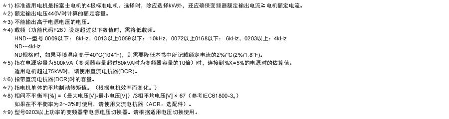 新VP樣本