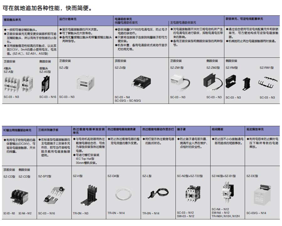 Sc接觸器產品詳情3