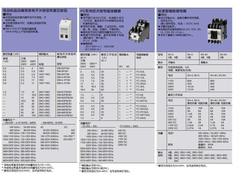 Sc接觸器產品詳情2