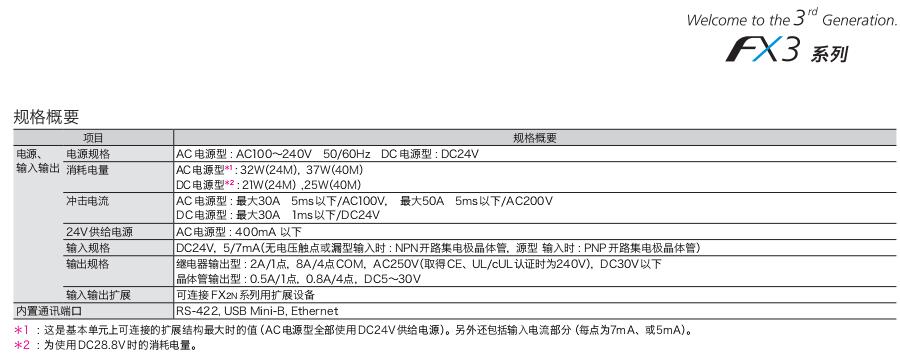 FX3GE系列可編程控制器