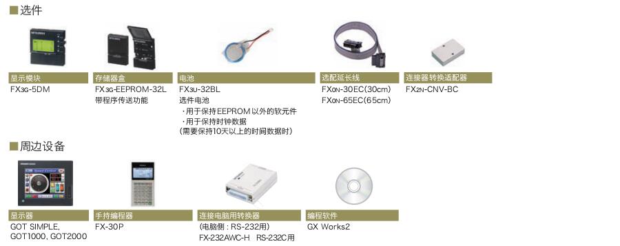 FX3GE系列可編程控制器