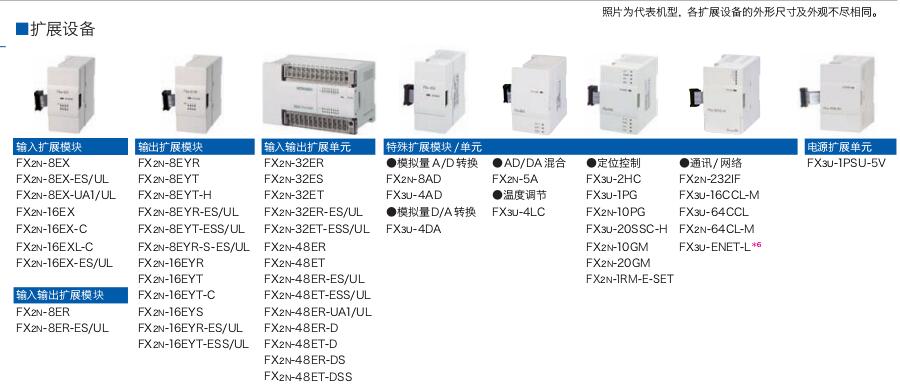FX3U系列可編程控制器