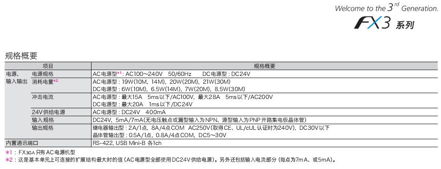 FX3SA~FX3S系列可編程控制器(緊湊型PLC)