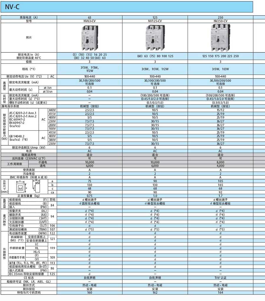 WS-V斷路器