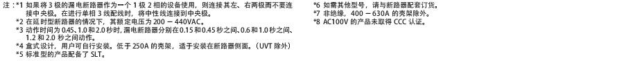 WS-V斷路器