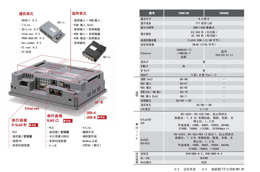 富士觸摸屏v8