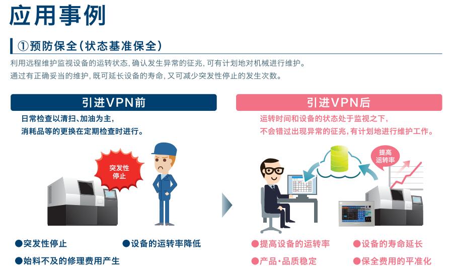富士觸摸屏V9