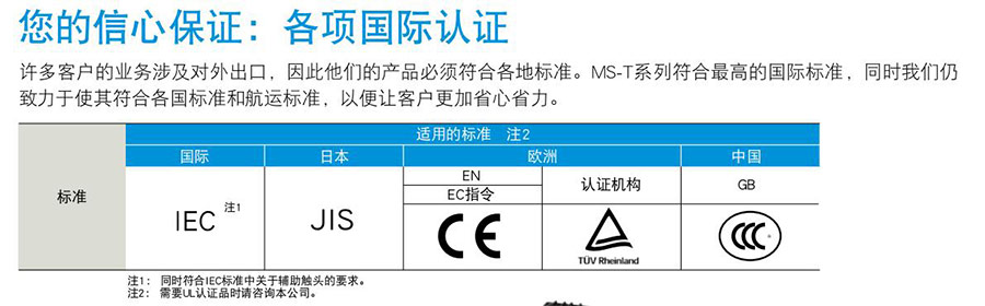 三菱電磁接觸器MS-T系列