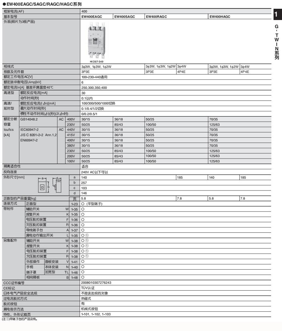 新款富士塑殼及漏電斷路器
