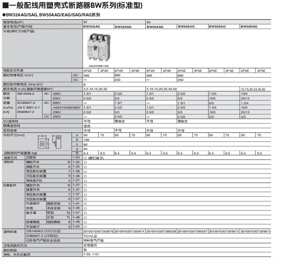 新款富士塑殼及漏電斷路器