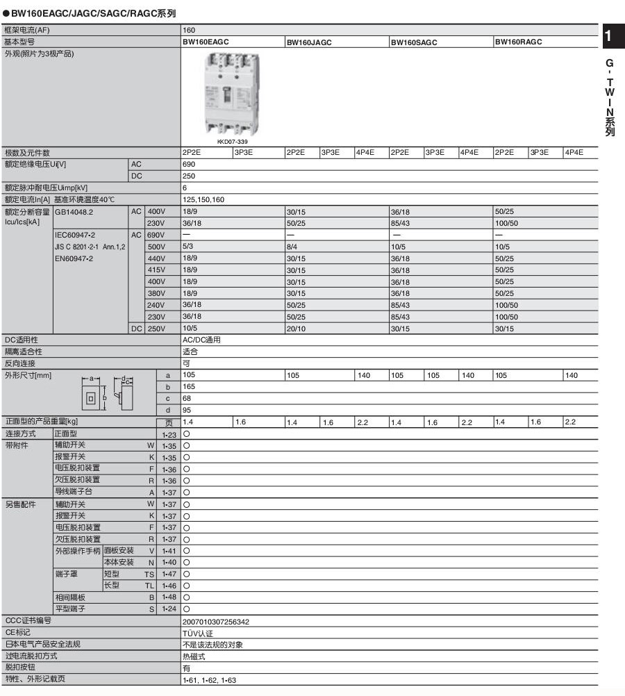 新款富士塑殼及漏電斷路器