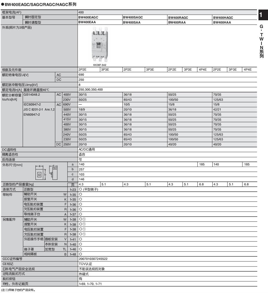 新款富士塑殼及漏電斷路器