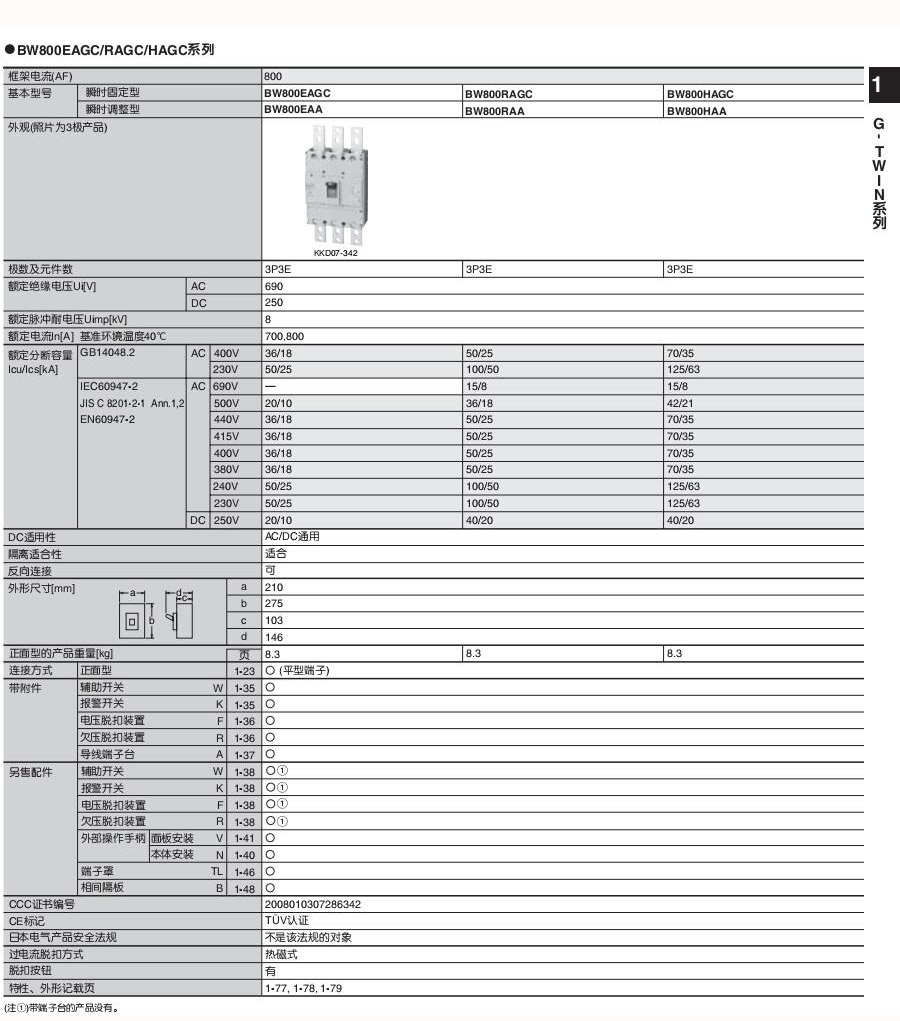 新款富士塑殼及漏電斷路器