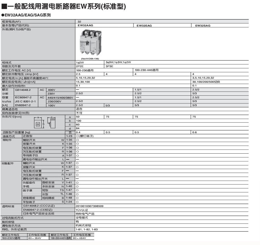新款富士塑殼及漏電斷路器