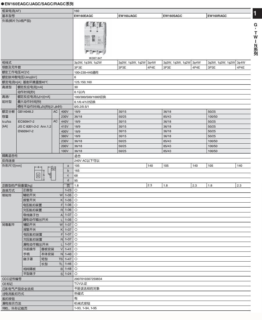 新款富士塑殼及漏電斷路器