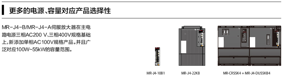 配置多樣
