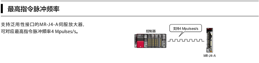 配置多樣