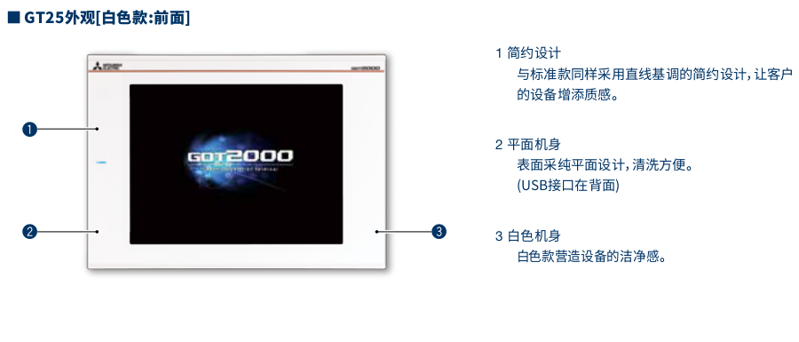 三菱電機人機界面