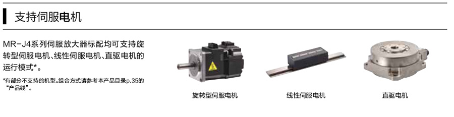 配置多樣
