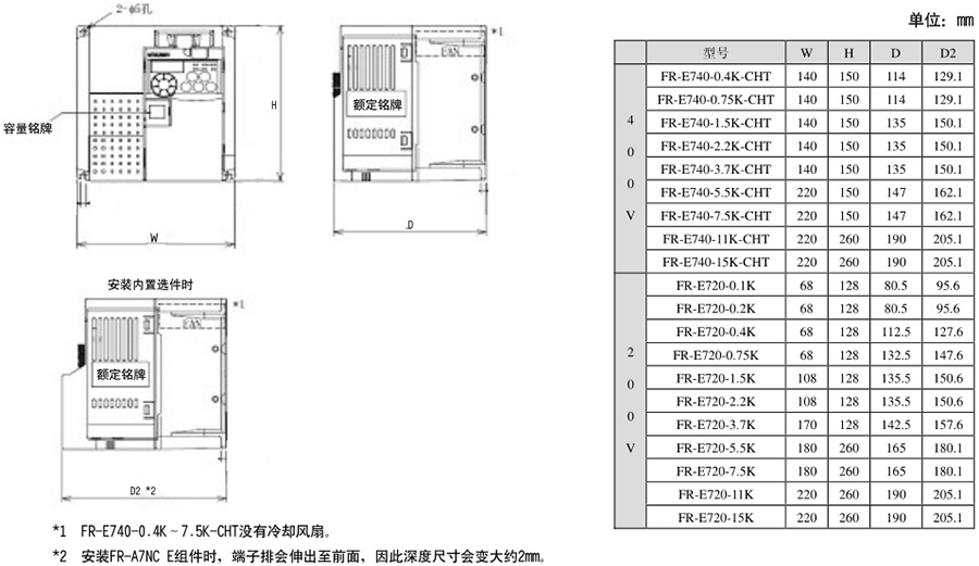 三菱變頻器FR-E700系列