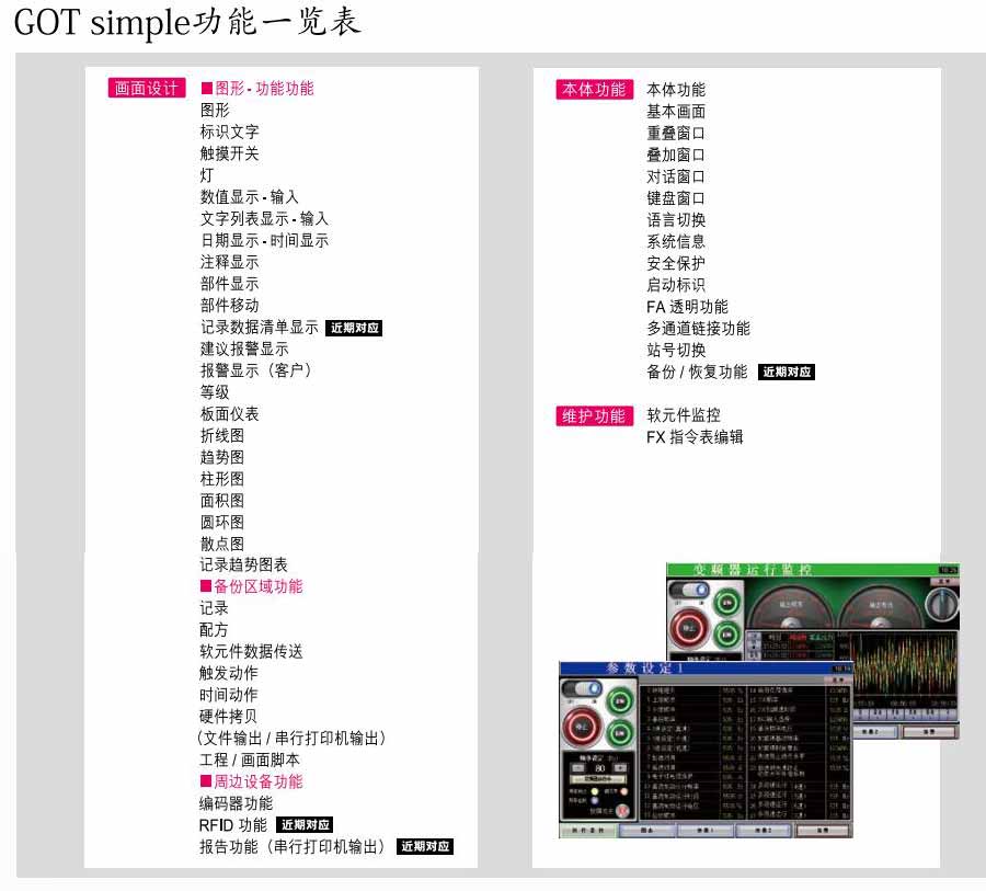三菱電機人機界面GOT simple系列