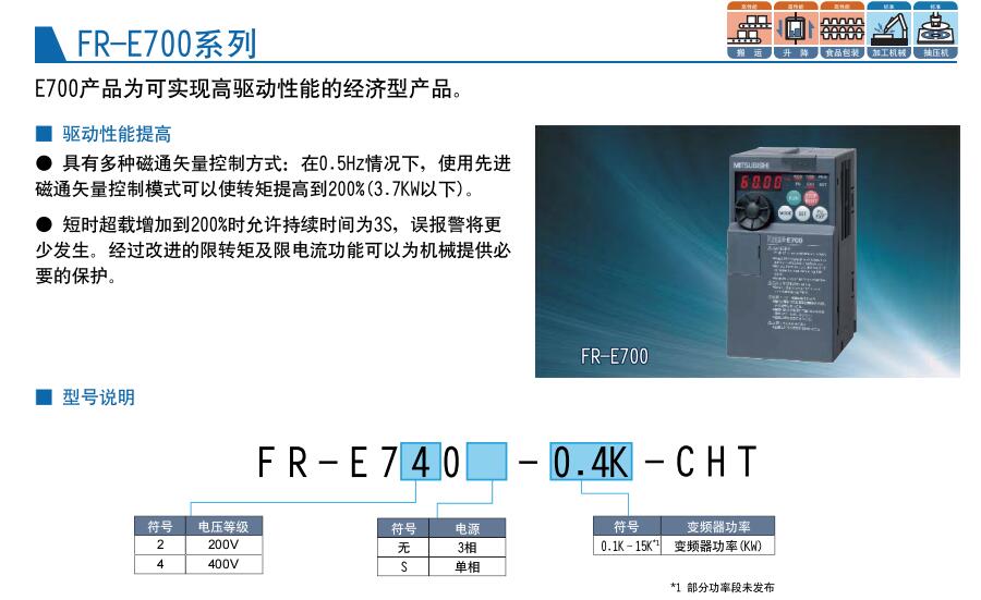 三菱變頻器FR-D700系列